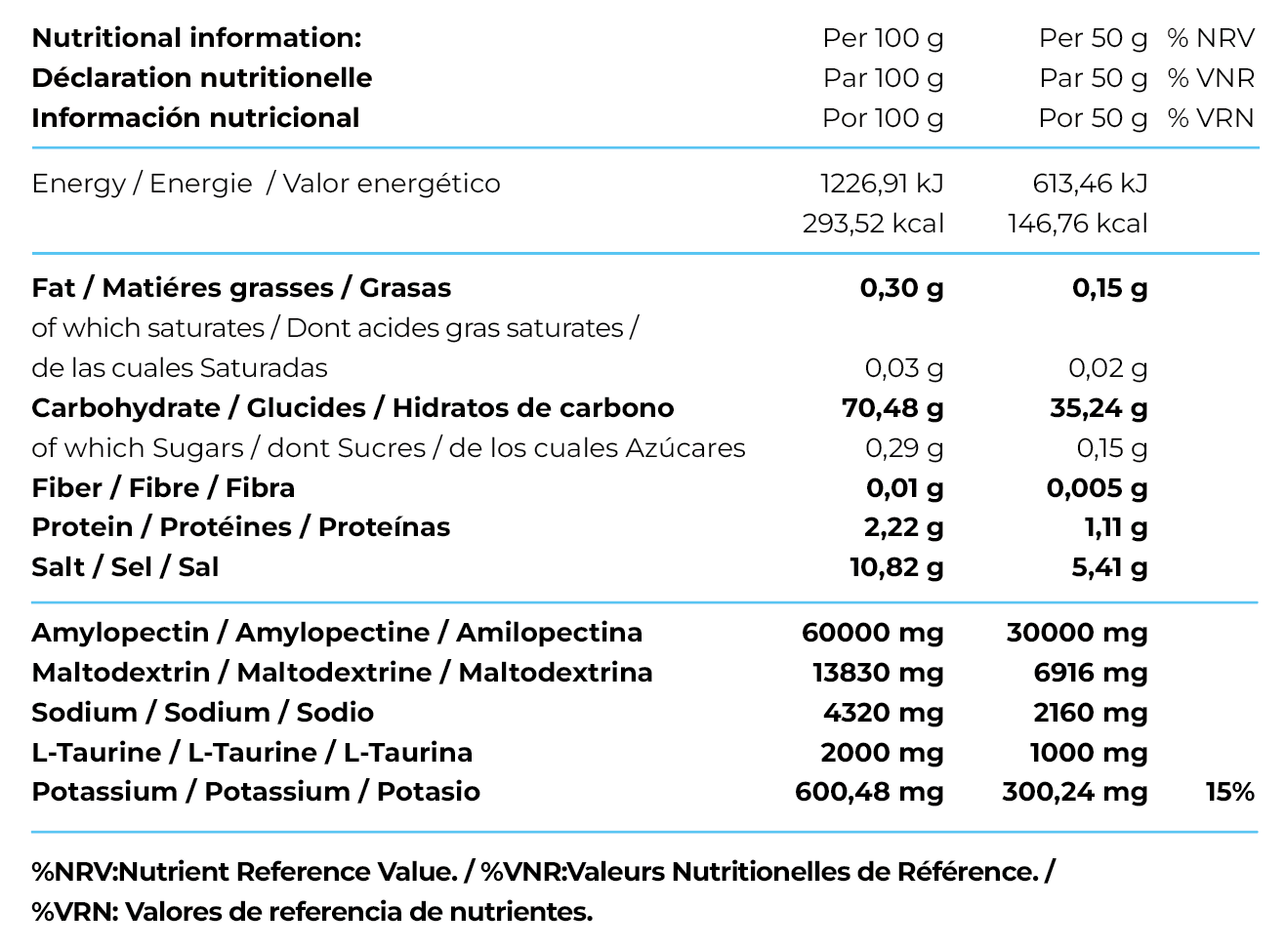 Supplement Facts Enduro Gen 1000 g